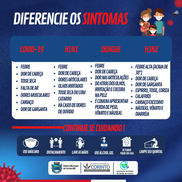 CÂMARA MUNICIPAL DE CORINTO INDICA SOBRE DIFERENTES SINTOMAS DA H3N2, DENGUE, COVID-19 E H1N1 E ORIENTA A POPULAÇÃO.